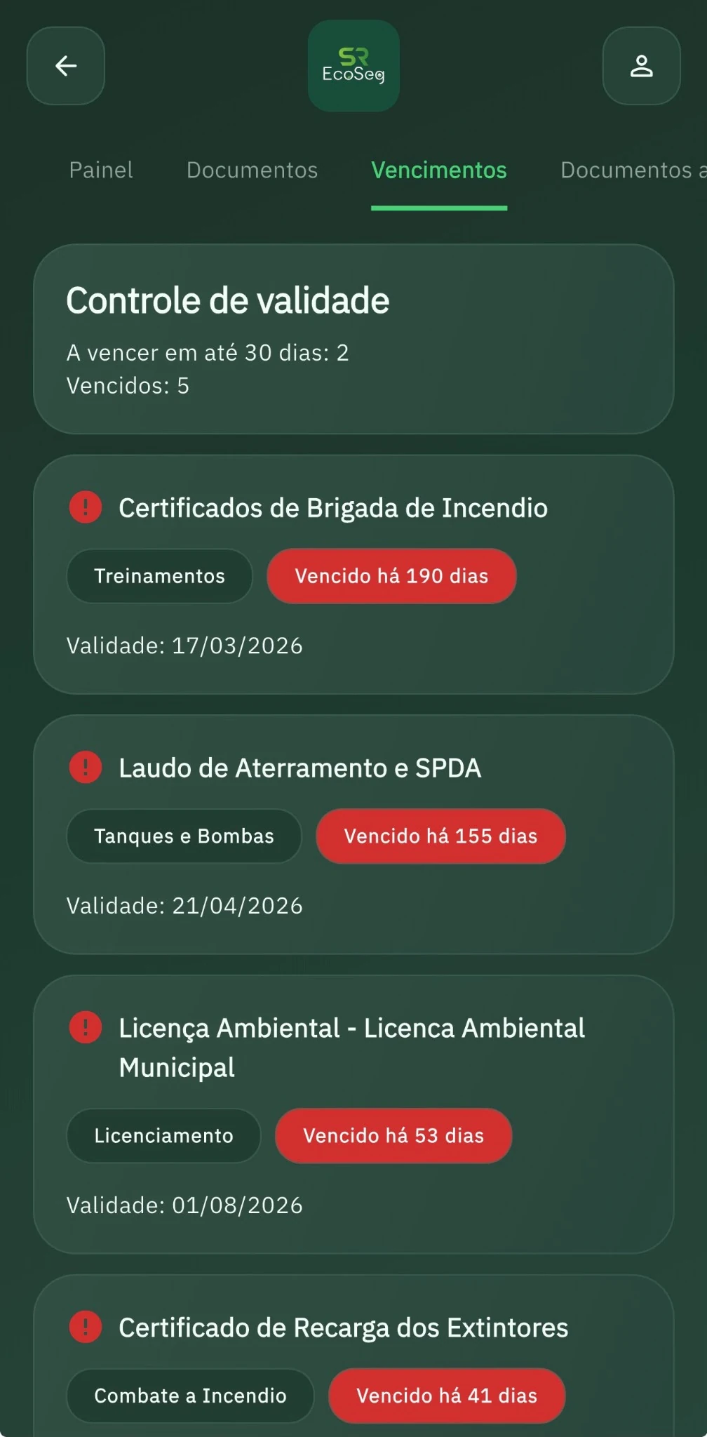 Validades à vista