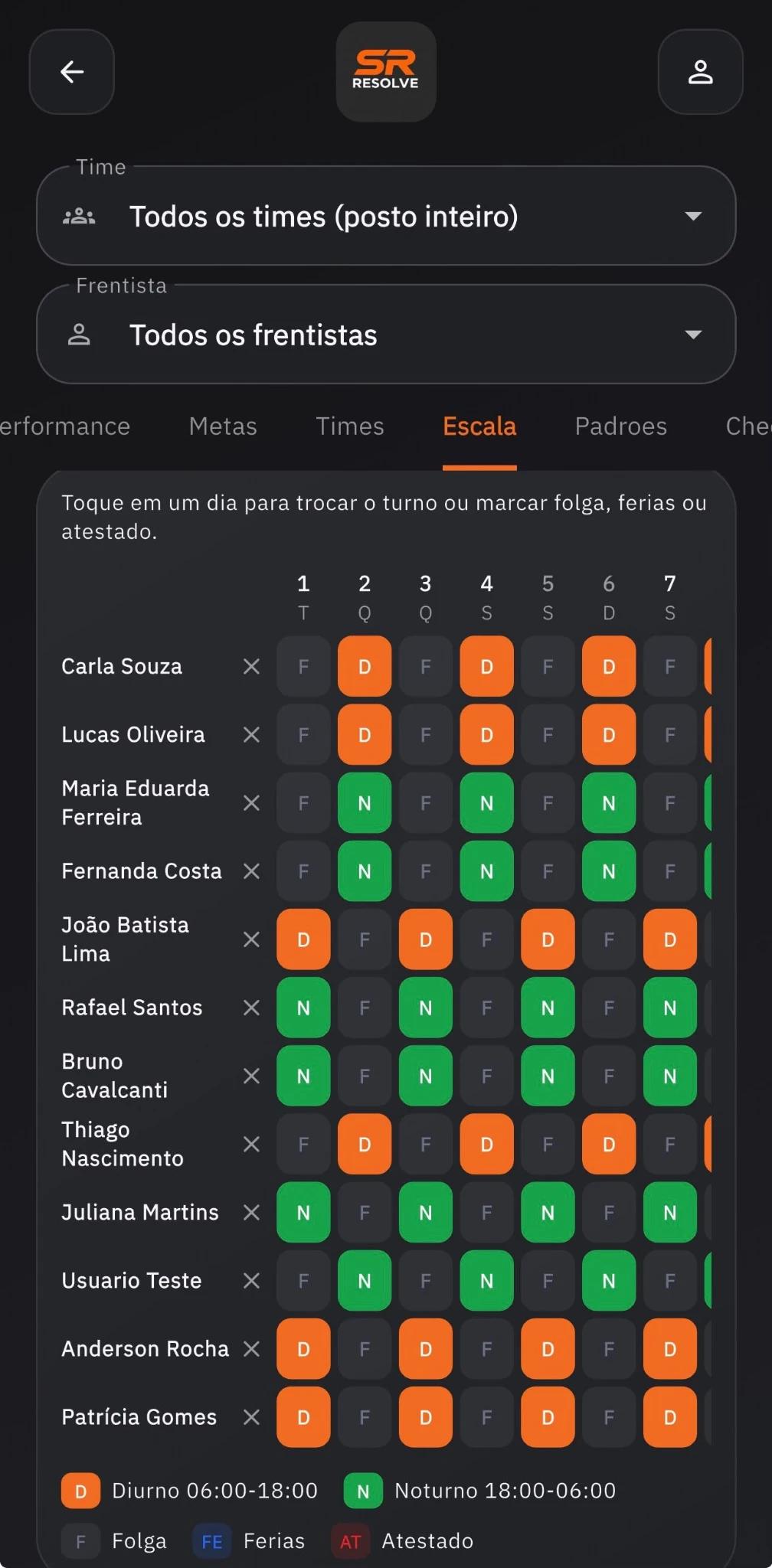 A escala também faz parte