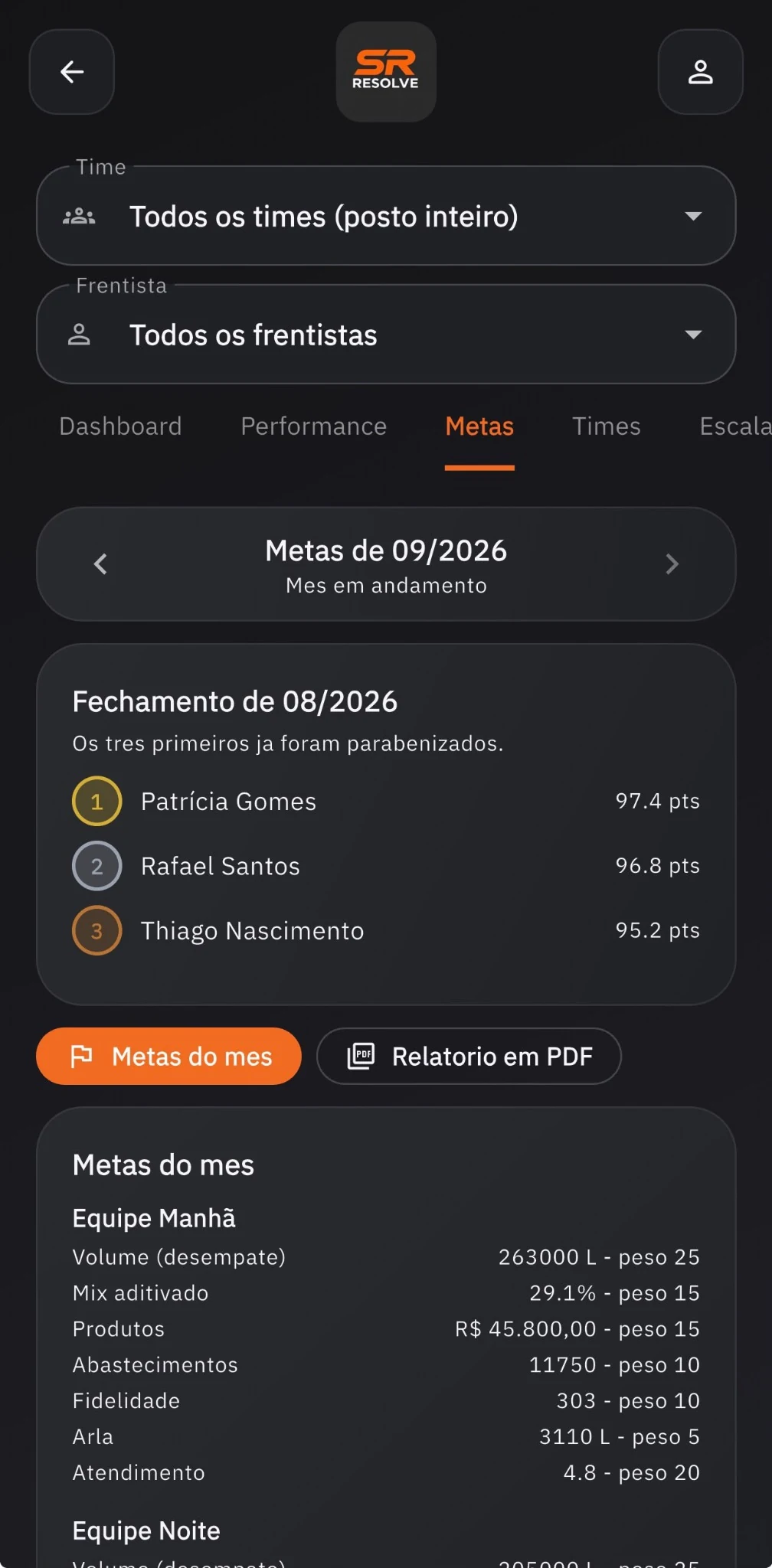 Metas com acompanhamento